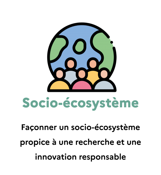 Icone Socioécosystème